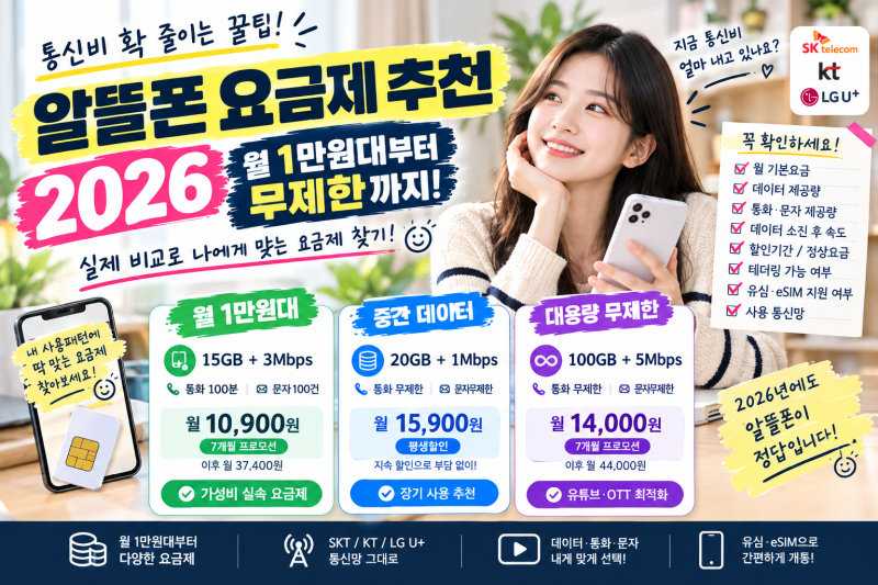 알뜰폰 요금제 추천 2026｜월 1만원대부터 무제한까지 실제 비교