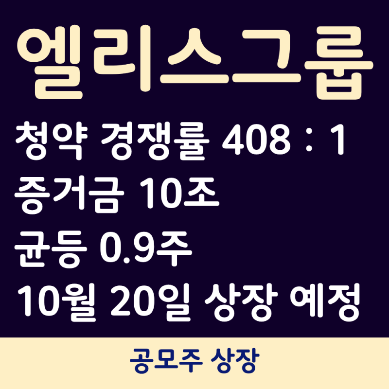 엘리스그룹 청약 경쟁률 408대 1, 상장일 체크 포인트