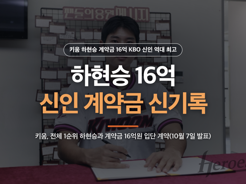하현승 계약금 16억, 한기주 10억 넘은 KBO 신인 역대 최고액 배경