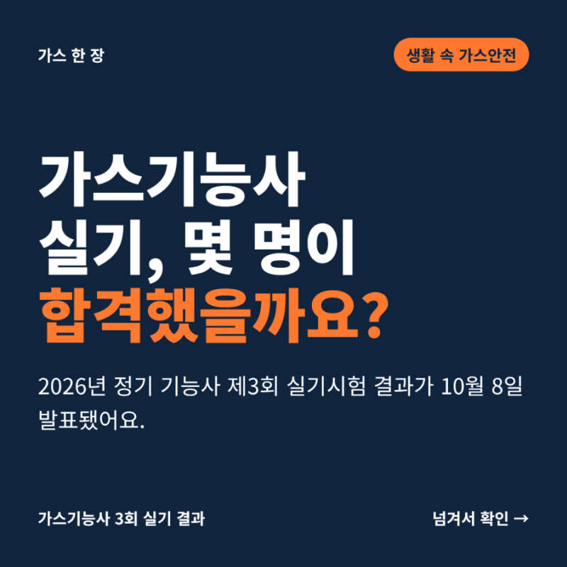 가스기능사 실기 합격률 65.7%, 2026년 정기 기능사 3회 실기 결과 정리