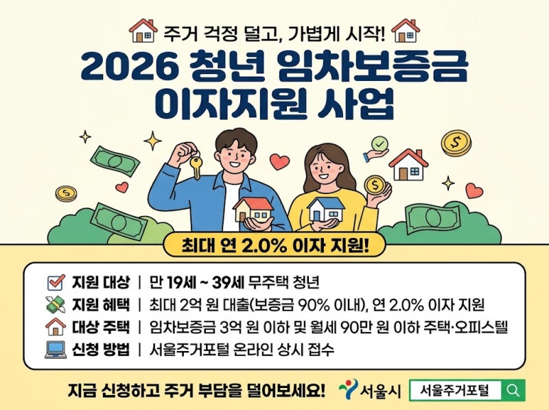 2026 서울시 청년임차보증금 이자지원 조건 및 신청방법 총정리 (소득기준 5천만 원 상향!)