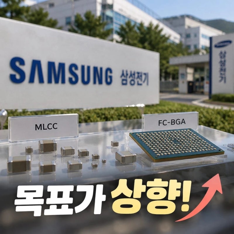 삼성전기 주가 목표가 상향 이유와 전망