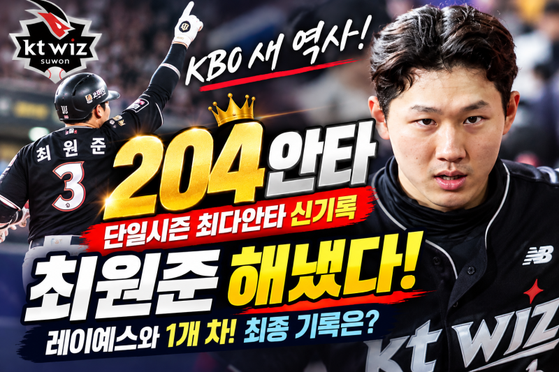⚾ 최원준 204안타 KBO 신기록! 단일시즌 최다안타 경신·레이예스와 1안타 차·48억 FA 대반전