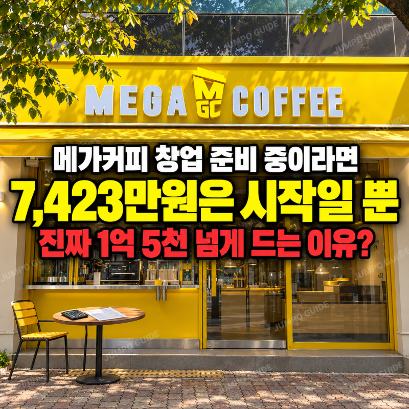 메가커피 창업, 본사 개설비 7,423만원인데 실제로는 1억 5천 넘게 드는 이유와 창업 절차 7단....