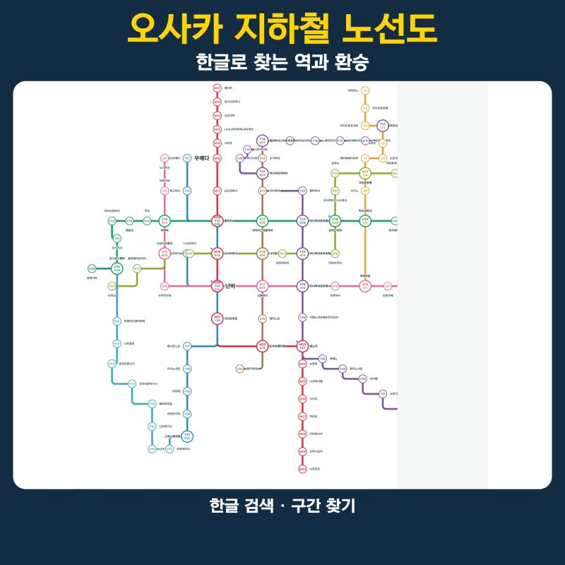 오사카 지하철 노선도 한글 지하철 패스 총정리