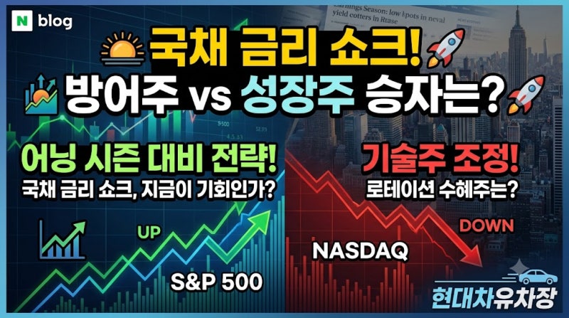 2026년 10월 8일 미국 증시 마감 시황 및 특징주 집중 해부: 국채 금리 발작 속 방어주 로테이션....