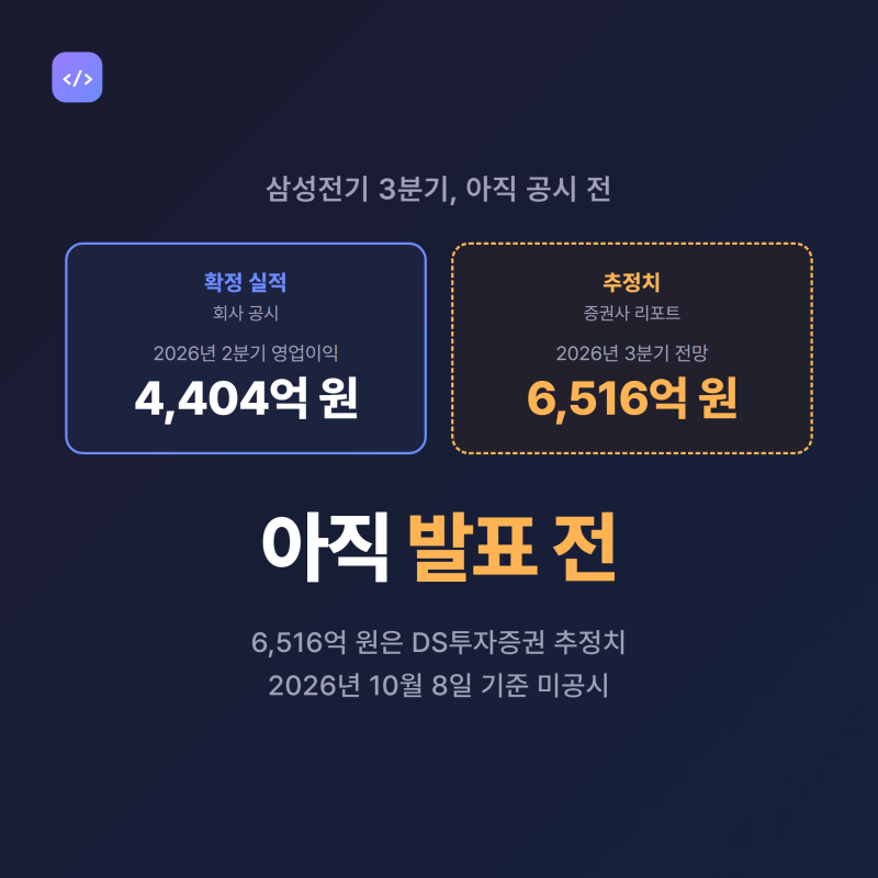 삼성전기 실적 서프라이즈? 아직 발표도 안 났습니다