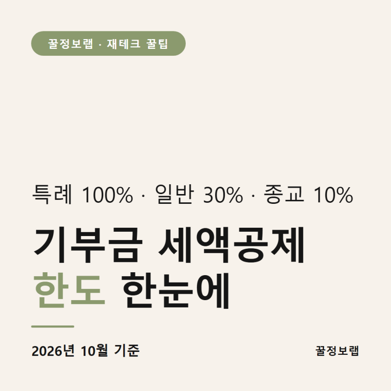 기부금 세액공제 한도, 2026년 10월 기준 15%·30%와 이월까지