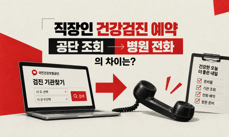 직장인 건강검진 예약, 공단 조회와 병원 전화의 차이는?