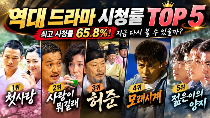드라마 시청률 65.8%? 역대 TOP 5, 추억 속으로!