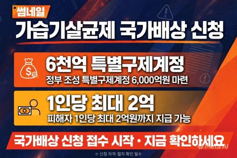 [2026년 10월 최신] 가습기살균제 국가배상 신청, 6천억 특별구제계정으로 1인당 최대 2억 받는 ....