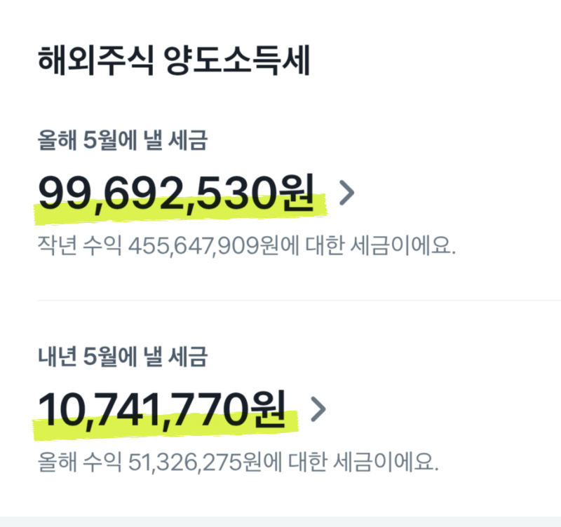 "세금 1억 내고 알았다!" 해외주식 양도세 12월 전에 줄이는 법