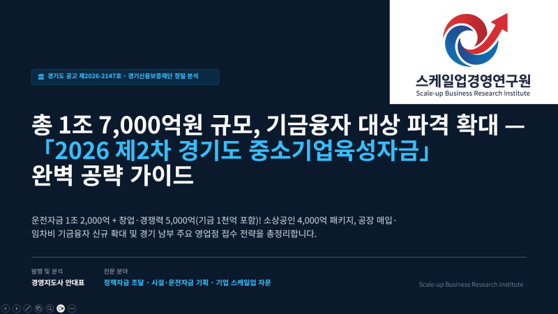 「2026년 제2차 경기도 중소기업육성자금」 융자지원계획 변경 공고 정리: 총 1조 7,000억원 규....