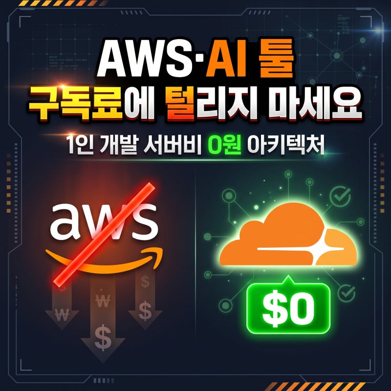 [0원 인프라 #1] AWS와 AI 툴 구독료에 털리지 마세요: 1인 개발자가 서버비 0원으로 살아남는 법