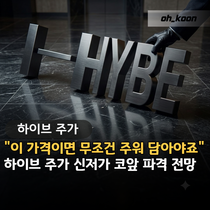 "이 가격이면 무조건 주워 담아야죠" 하이브 주가 신저가 코앞에서 증권가가 던진 파격 전망