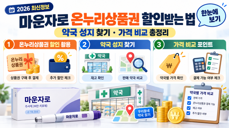 마운자로 온누리상품권 할인받는 법(약국 성지 찾기와 가격 비교 총정리)