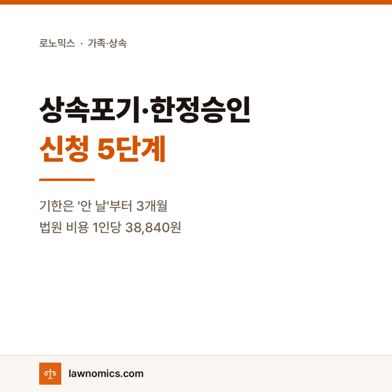 상속포기·한정승인 신청 5단계와 비용