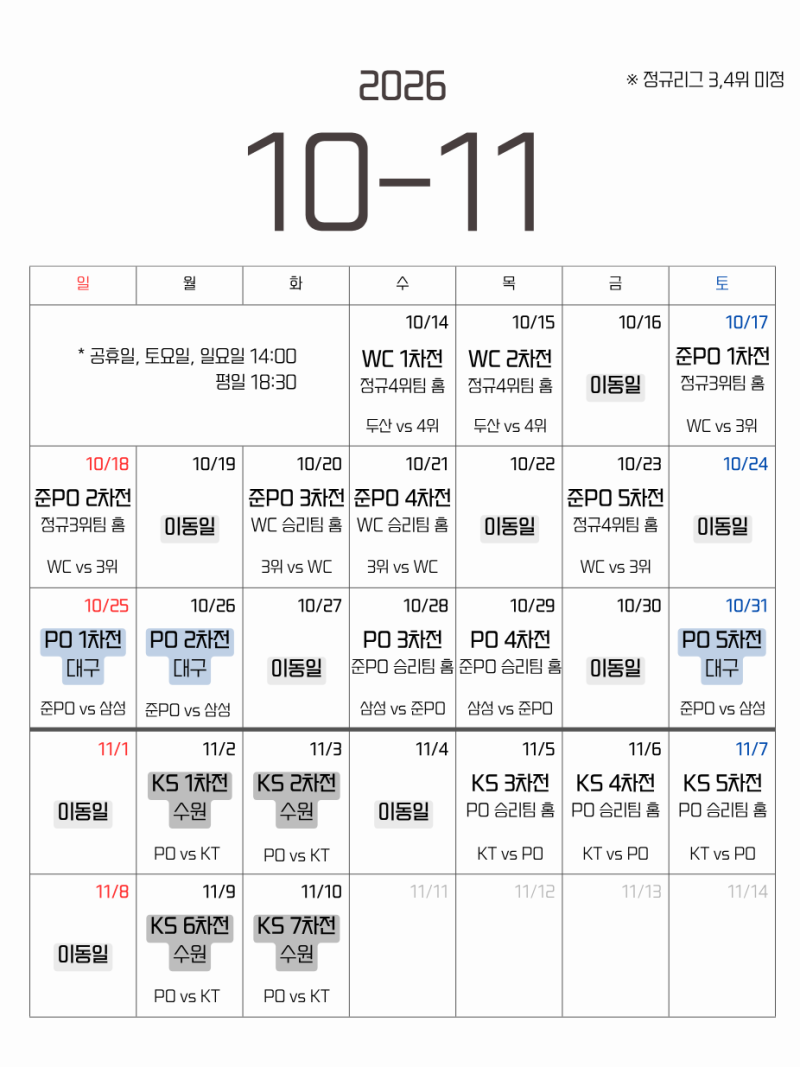 2026 KBO 프로야구 포스트시즌 경기규정 경기일정 우천규정