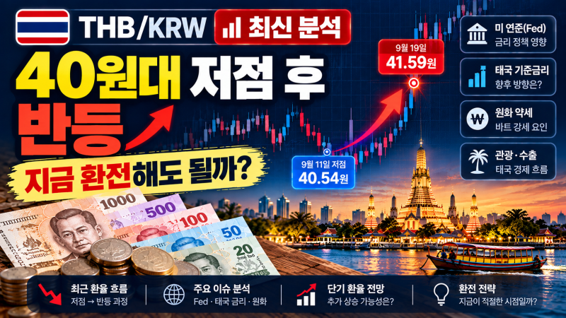 태국 바트 환율 동향｜40원대 저점 후 반등, 지금 환전해도 될까?