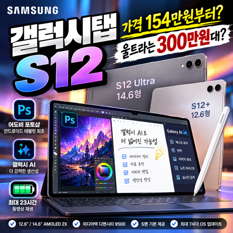 갤럭시탭 s12갤럭시탭 S12 가격 154만원부터? 울트라 300만원 시대, 전작과 무엇이 달라졌을까?