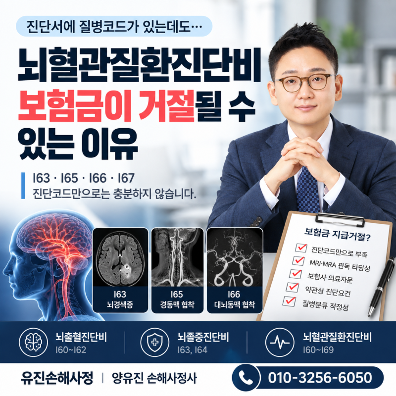 뇌혈관질환진단비, 진단서에 질병코드가 있어도 보험금이 거절될 수 있는 이유