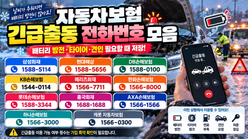 자동차보험 긴급출동 전화번호 모음｜배터리 방전·타이어·견인 필요할 때