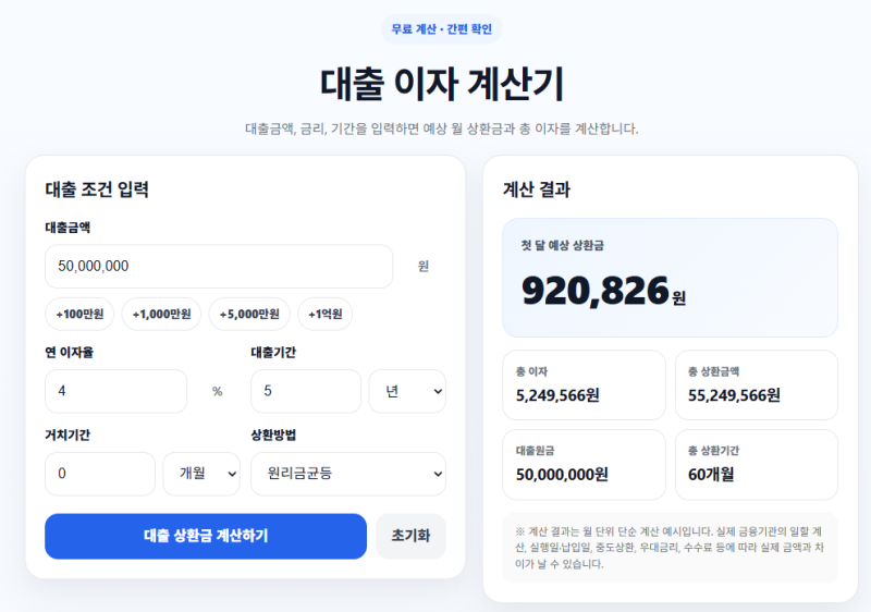 대출 이자 계산기 무료 공개 | 월 상환금·총 이자 바로 계산 (원리금균등·원금균등·만기일....