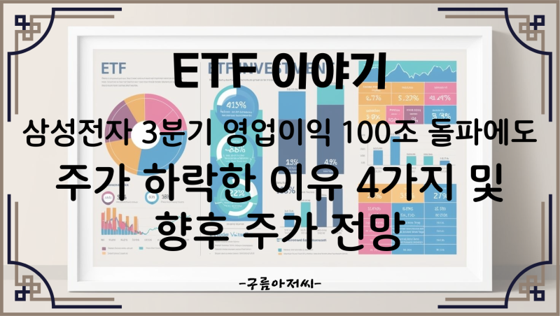 삼성전자 3분기 영업이익 100조 돌파에도 주가 하락한 이유 4가지 및 향후 주가 전망