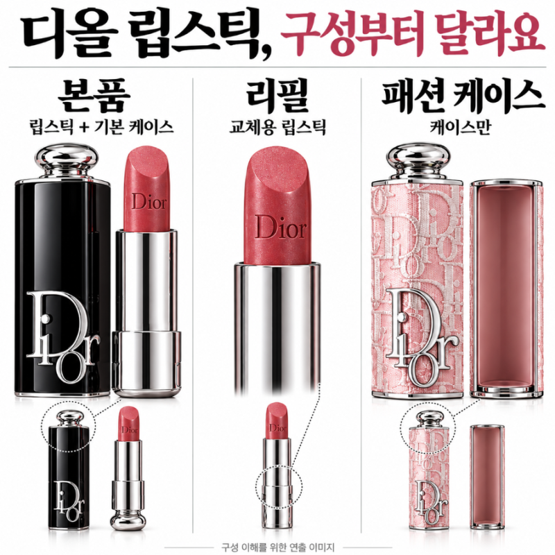 디올 립스틱, 5만원이라 골랐는데 내용물이 없다고? 본품·리필·케이스 차이