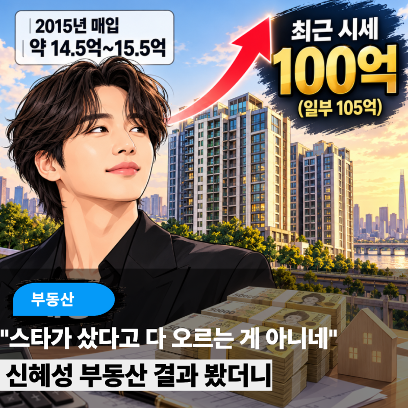 부동산으로 수백억 오른 스타들만 있는 줄 알았는데 신혜성 결과는 달랐다
