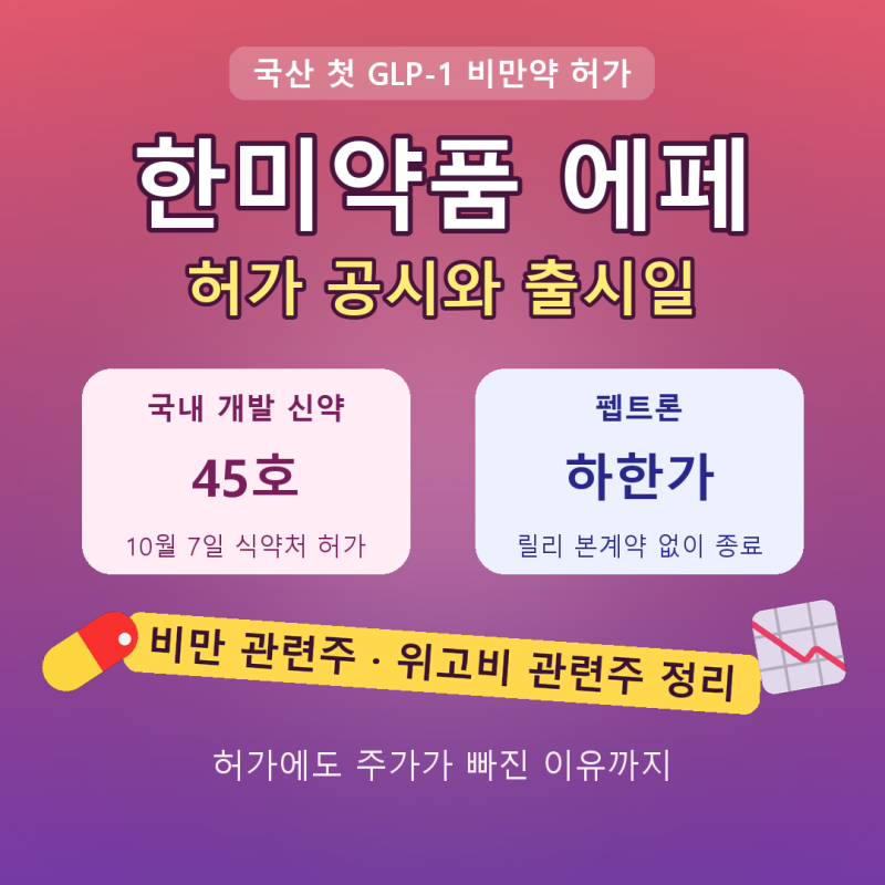 한미약품 에페 허가 공시와 출시일, 펩트론 릴리 계약 불발까지 비만 관련주 정리