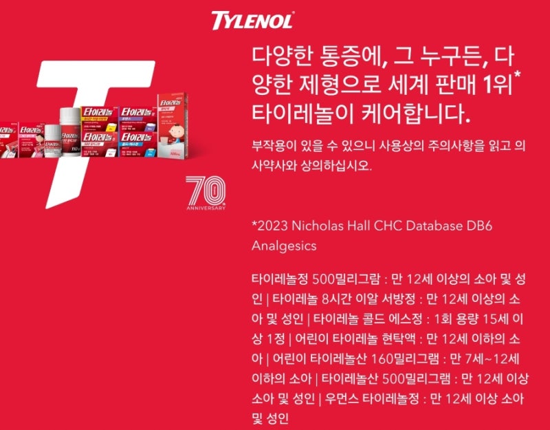 타이레놀 종류 총정리｜500mg·8시간 이알·콜드·우먼스 차이, 어떤 걸 골라야 할까?