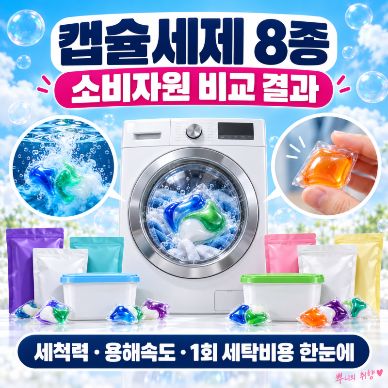 캡슐세제 8종 소비자원 비교 결과, 세척력 좋은 제품과 1회 세탁비 6배 차이 총정리