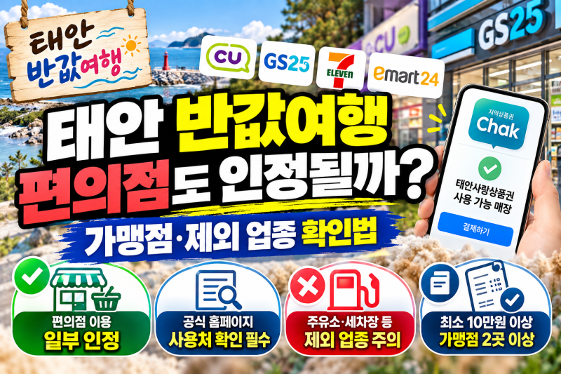태안 반값여행 편의점도 인정될까? 가맹점·제외 업종 확인법