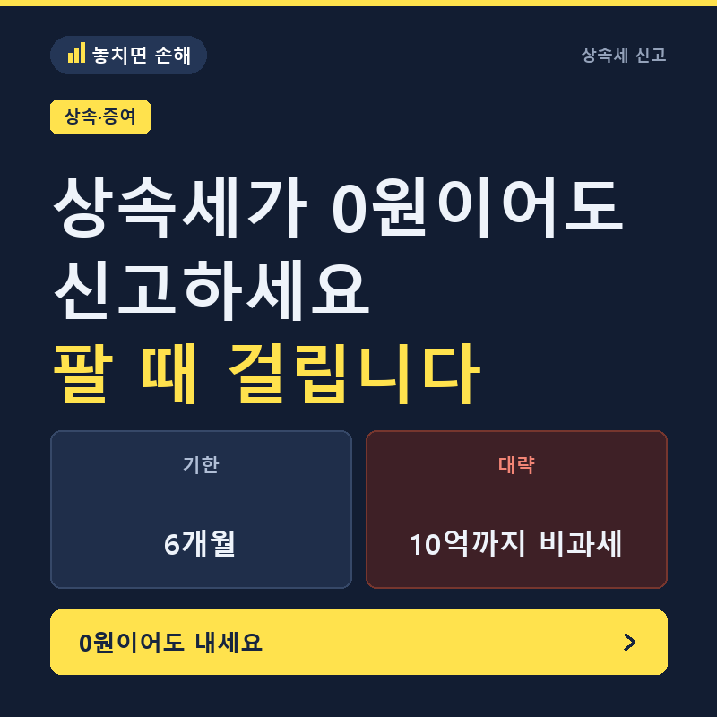상속세가 0원이어도 신고하세요, 집 팔 때 걸립니다