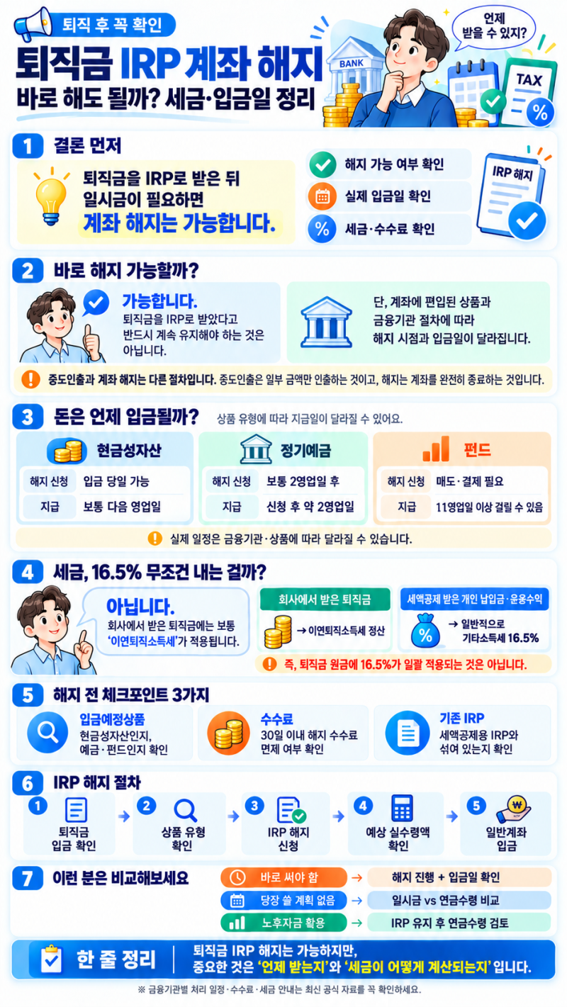 퇴직금 IRP 계좌 해지, 바로 해도 될까? 세금·입금일 정리