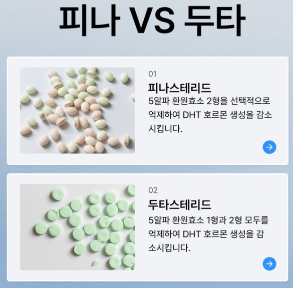 2세 준비 중인데 탈모약, 끊어야 할까요? 피나스테리드·두타스테리드 정리