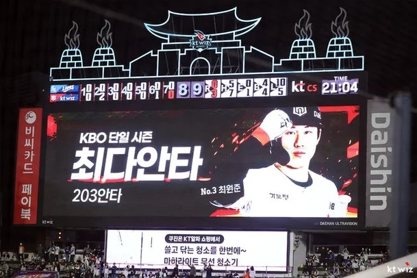 "202개로는 부족했다" - 최원준 204안타 신기록,레이예스와 끝장 승부