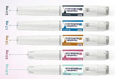 위고비 건강보험 급여 등재 신청｜비만치료제 가격 낮아질까? 적용 대상과 시기는