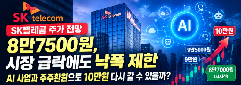 SK텔레콤 주가 전망｜시장 급락에도 낙폭 제한…AI 사업과 주주환원으로 10만원 다시 갈 수 있....