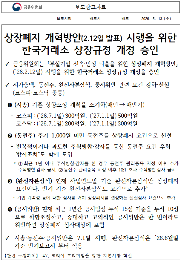 상폐될 뻔한 종목들 살아나나? 법원 제동에 ‘시총 미달 상폐’ 잠정 중단