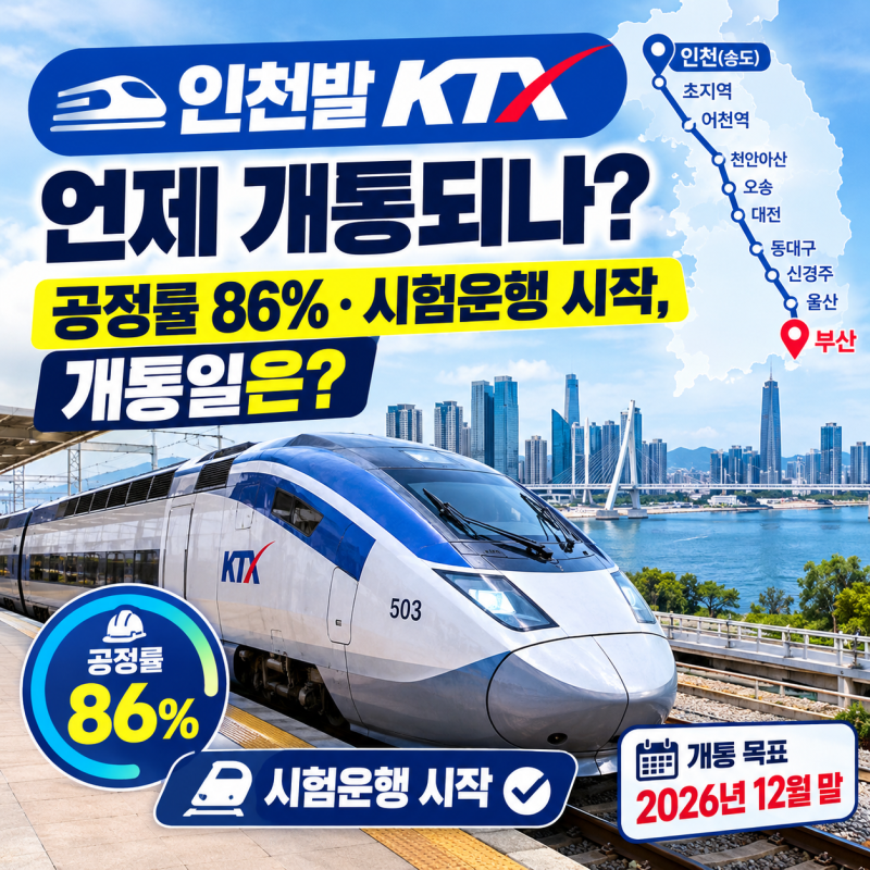 인천발 KTX 언제 개통되나? 공정률 86%·시험운행 시작, 개통일은?