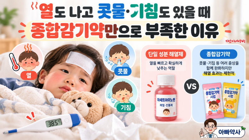 우리 아이 열나고 콧물 기침 있을 때, 종합감기약으로 부족한 이유