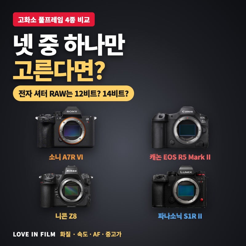 “넷 중 하나만 고른다면?” 소니 A7R6·캐논 R5 Mark II·니콘 Z8·파나소닉 S1R2 비교, 전자 셔터 RA....
