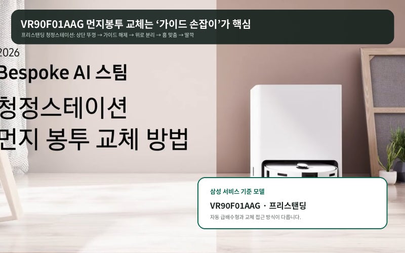 비스포크 AI 스팀 울트라 VR90F01AAG 먼지봉투 교체, 가이드 손잡이는 어떻게 밀고 새 봉투는 어....