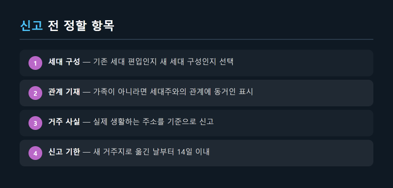 동거인 전입신고, 세대주 확인은 언제 어떻게 받을까?