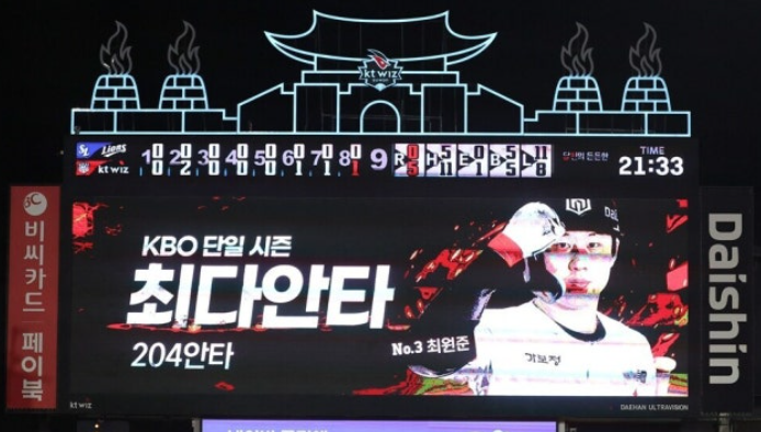 144경기 매일 안타 쳐도 56개 부족하다… 최원준 "204안타"가 미친 기록인 이유