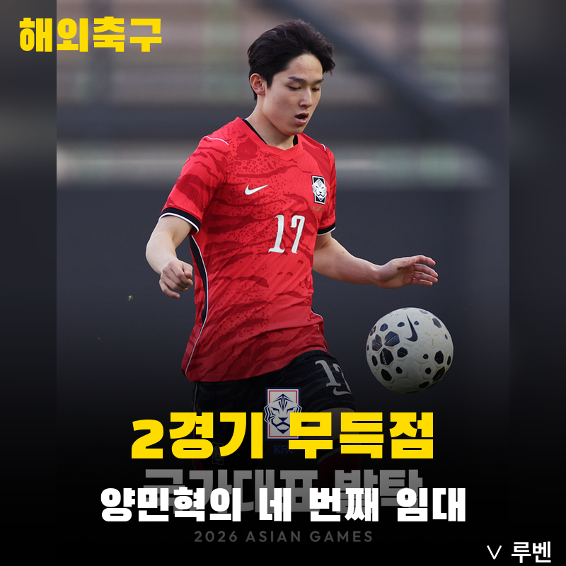 양민혁 벨기에 2경기 무득점, 네 번째 임대가 남긴 숙제