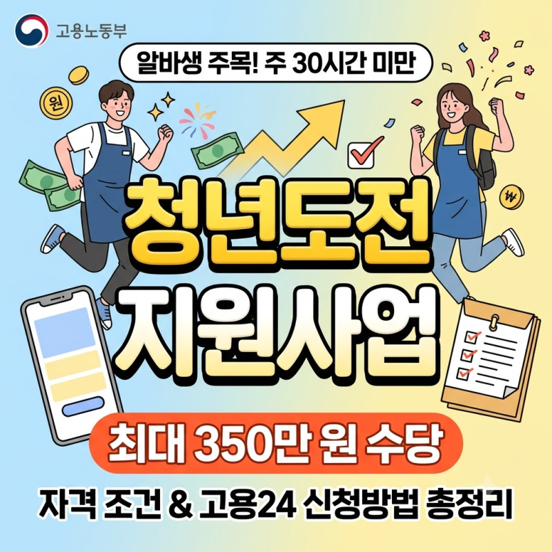 알바 중 청년도전지원사업 신청방법: 주 30시간 미만 고용보험 있어도 350만 원 받는 법