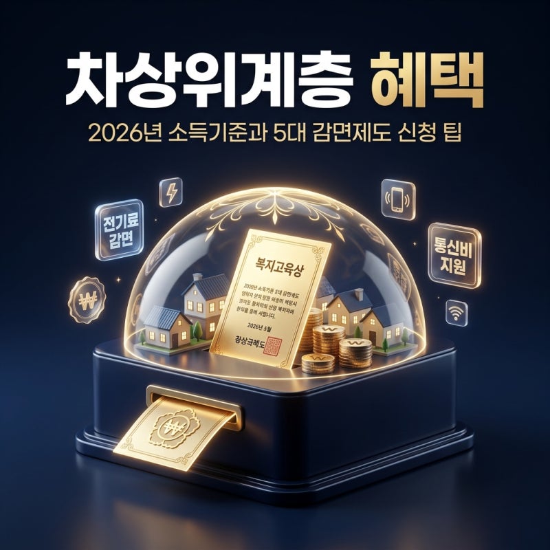차상위계층 혜택, 2026년 소득기준과 감면제도 신청 체크리스트